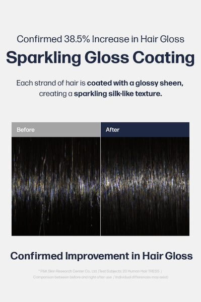 UNOVE No Wash Water Ampoule Treatment 200ml from Korea by UNOVE