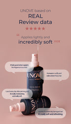 2 X UNOVE Silk Oil Essence 70ml Warm Petals from Korea by UNOVE