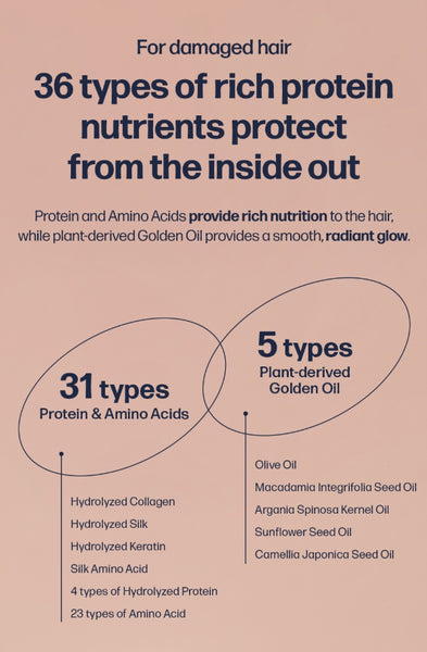 UNOVE Volume Up Curling Essence 147 ml from Korea by UNOVE