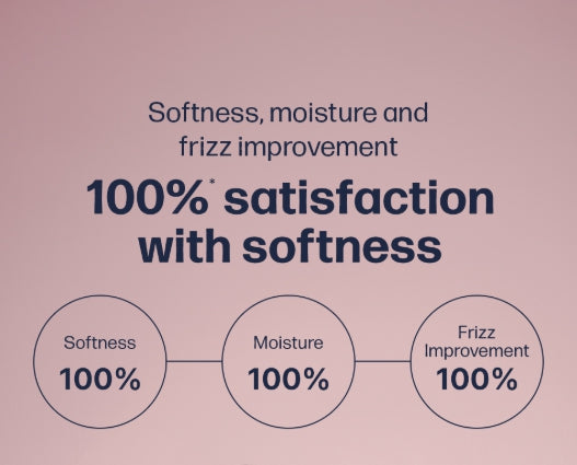 UNOVE Water Essence Mist 200ml from Korea by UNOVE