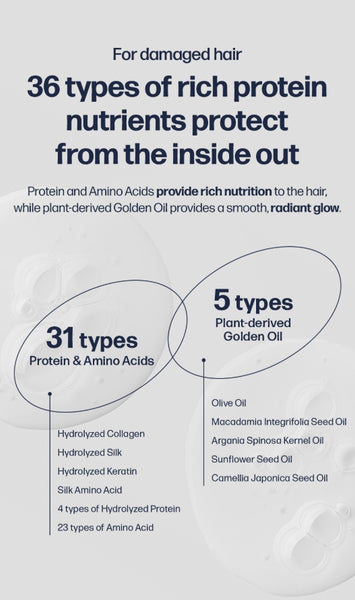 UNOVE Water Essence Mist 200ml from Korea by UNOVE