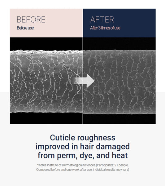 UNOVE Deep Damage Repair Shampoo 500g + Treatment EX Tender Bloom 320ml from Korea by UNOVE