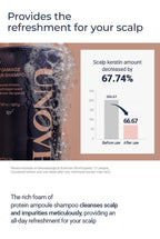 UNOVE Deep Damage Repair Shampoo 500g + Treatment EX Tender Bloom 320ml from Korea by UNOVE