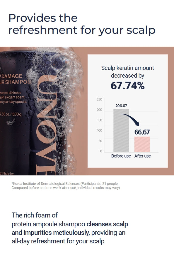 UNOVE Deep Damage Repair Shampoo 500g + Treatment EX Warm Petals 320ml from Korea by UNOVE