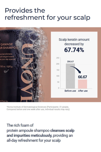 UNOVE Deep Damage Repair Shampoo 500g + Treatment EX Tender Bloom 320ml from Korea by UNOVE
