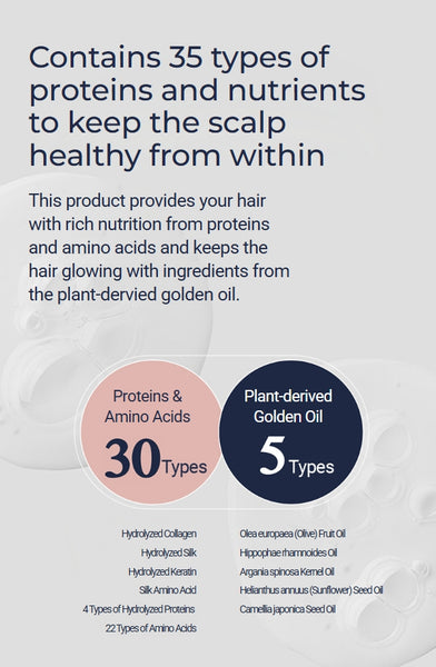 UNOVE Deep Damage Repair Shampoo 500g + Treatment EX Warm Petals 320ml from Korea by UNOVE