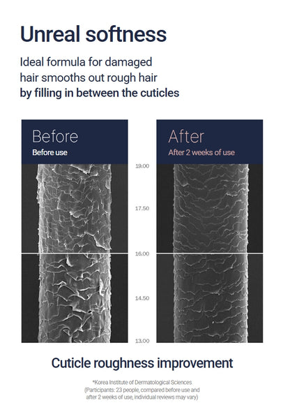 UNOVE Deep Damage Repair Shampoo 500g + Treatment EX Warm Petals 320ml from Korea by UNOVE