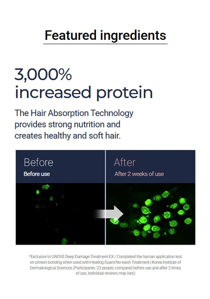 UNOVE Deep Damage Repair Shampoo 500g + Treatment EX Warm Petals 320ml from Korea by UNOVE