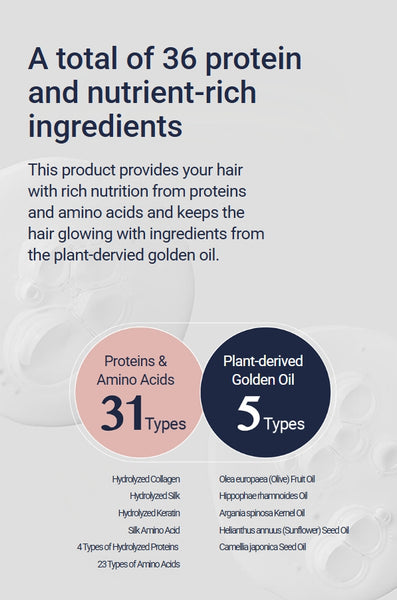 UNOVE Deep Damage Repair Shampoo 500g + Treatment EX Warm Petals 320ml from Korea by UNOVE