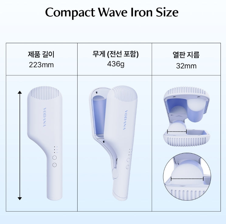 VODANA Compact Wave Iron 32mm Powdery Blue, Dual Voltage from Korea