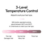VODANA Compact Wave Iron 38mm Ivory Mood, Dual Voltage from Korea