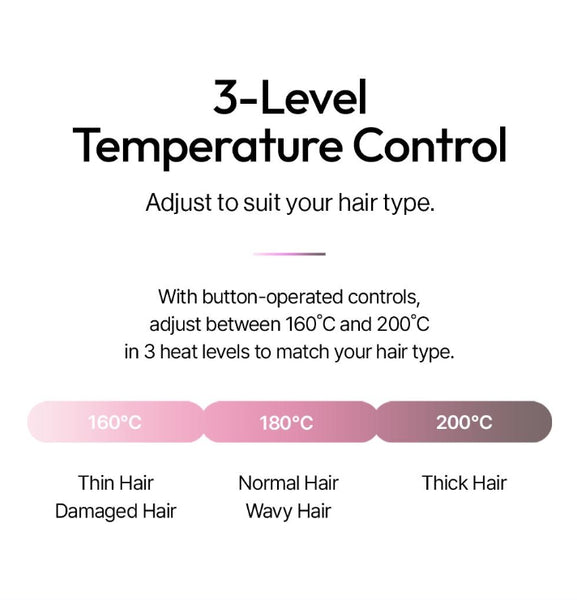 VODANA Compact Wave Iron 38mm Ivory Mood, Dual Voltage from Korea