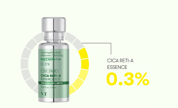 2 x VT COSMETICS Cica Reti-A Essence 0.3, 30ml from Korea