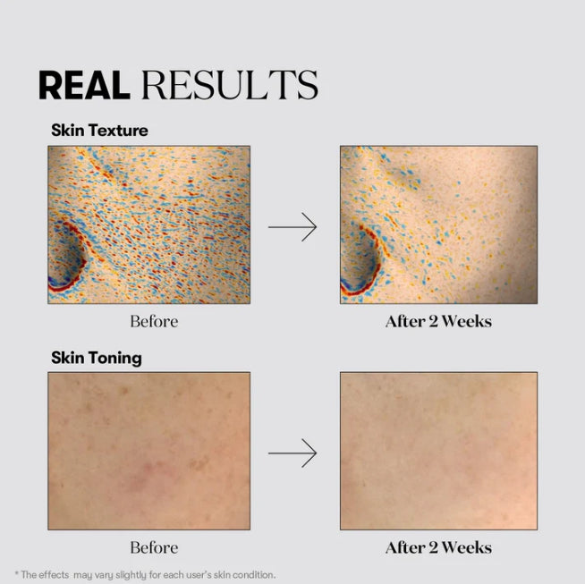 VT COSMETICS TX-toning Daily Mask, 30 Sheets from Korea