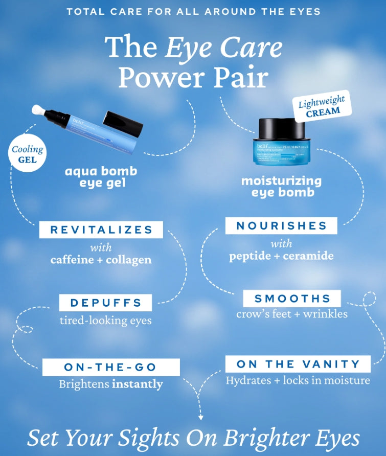 belif Aqua Bomb Eye Gel 15ml from Korea