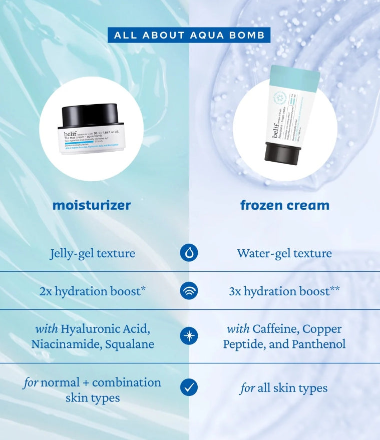 2 x belif Aqua Bomb Frozen Cream 50ml from Korea