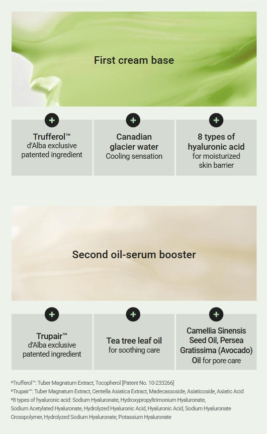 d'Alba White Truffle Serum & Cream Modeling Mask 66g X 1ea (Calming/Cooling) from Korea by d'Alba
