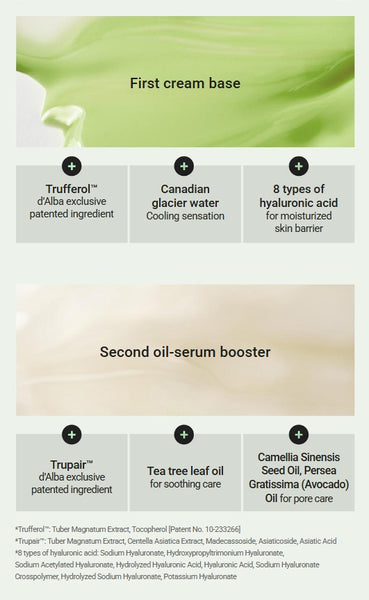 d'Alba White Truffle Serum & Cream Modeling Mask 66g X 1ea (Calming/Cooling) from Korea by d'Alba