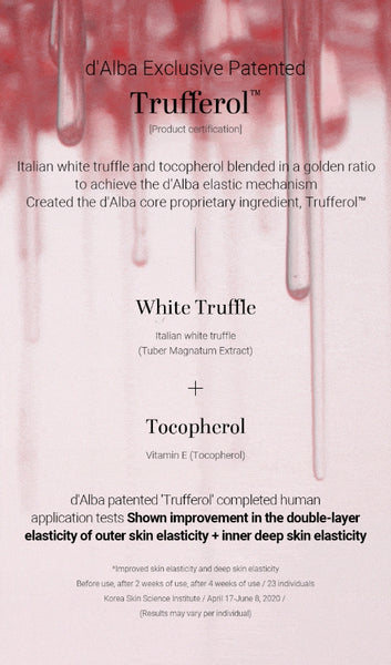 d'Alba White Truffle Vital Spray Serum 100ml from Korea by d'Alba