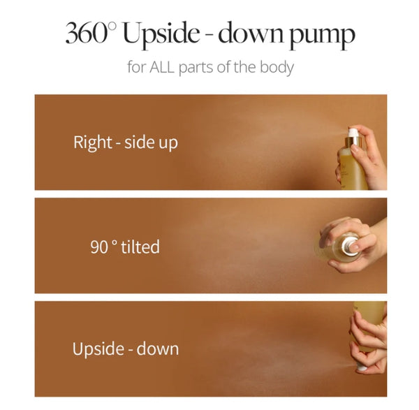 d'Alba White Truffle Aromatic Body Mist Serum 180ml from Korea by d'Alba