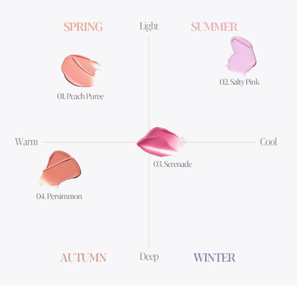 espoir Tone Pairing Liquid Cheek 8ml 5 Colours from Korea by espoir