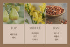2 x HAPPY BATH Skincare Perfume Body & Hand Lotion ( No.13 Pear Freesia ) 400g from Korea by HAPPY BATH
