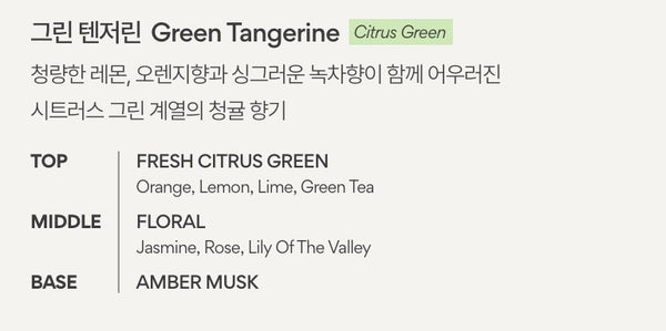 2 x innisfree My Perfumed Body Lotion Green Tangerine 330ml aus Korea