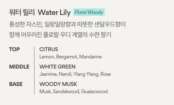 innisfree My Perfumed Body Lotion Water Lily 330ml from Korea by innisfree