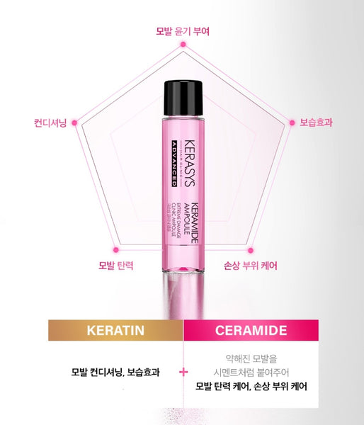 (Upgrade) Kerasys Advanced Keramaid Clinic Ampoule 10ml x 9ea from Korea #Hair Clinic by Kerasys