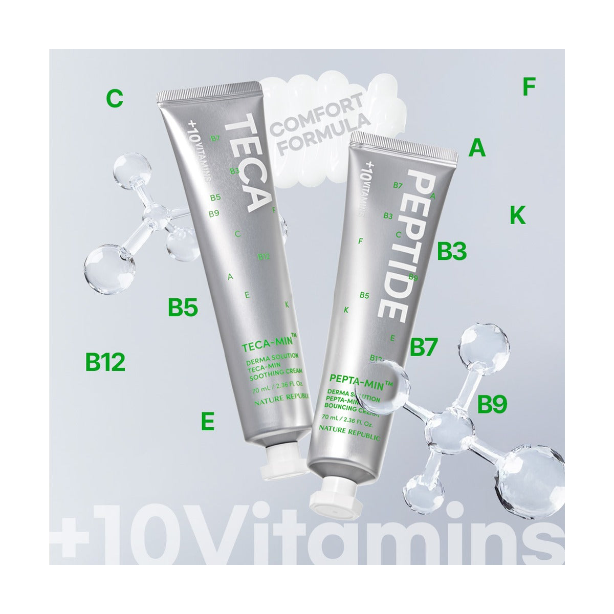 NATURE REPUBLIC Derma Solution Pepta-min Bouncing Cream 70ml jar