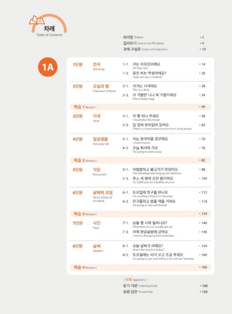 Seoul National University Korean Plus 1A Workbook from Korea