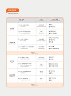 Seoul National University Korean Plus 1A Workbook from Korea