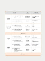 Seoul National University Korean Plus 1A Workbook from Korea