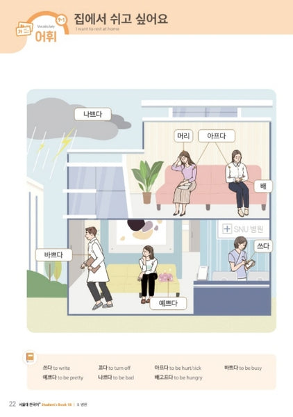 Seoul National University Korean Plus 1B Student's Book+Workbook from Korea