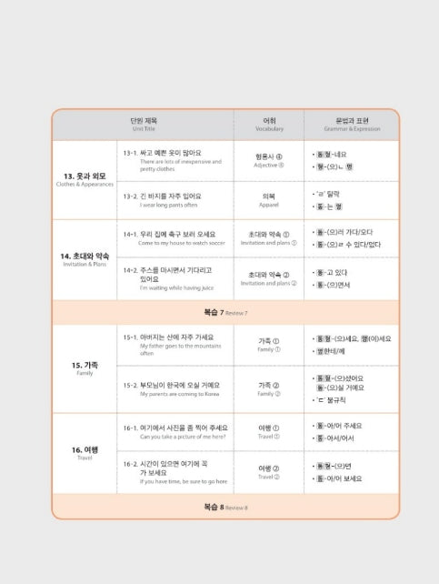 Seoul National University Korean Plus 1B Workbook from Korea