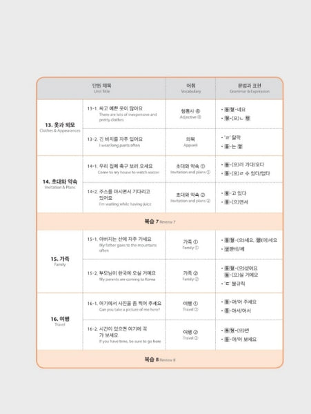 Seoul National University Korean Plus 1B Workbook from Korea