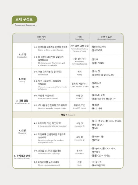 Seoul National University Korean Plus 2A Student's Book+Workbook from Korea