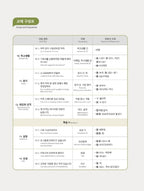 Seoul National University Korean Plus 2B Student's Book+Workbook from Korea