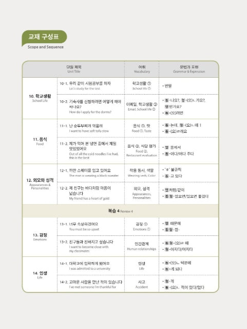 Seoul National University Korean Plus 2B Student's Book+Workbook from Korea