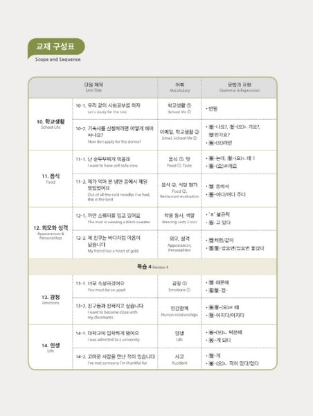 Seoul National University Korean Plus 2B Student's Book+Workbook from Korea