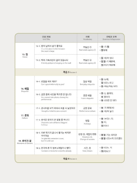 Seoul National University Korean Plus 2B Student's Book+Workbook from Korea
