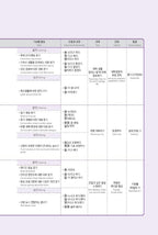 Seoul National University Korean Plus 3A Student's Book from Korea