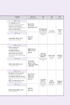 Seoul National University Korean Plus 3A Student's Book from Korea