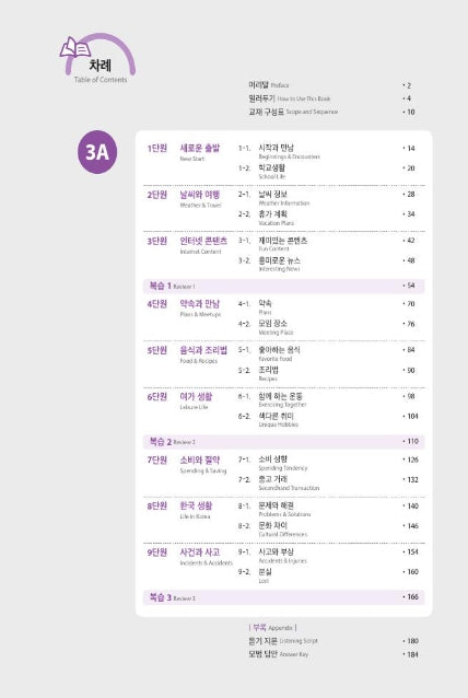 Seoul National University Korean Plus 3A Workbook from Korea