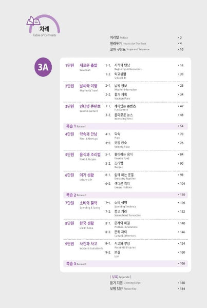 Seoul National University Korean Plus 3A Student's Book+Workbook from Korea