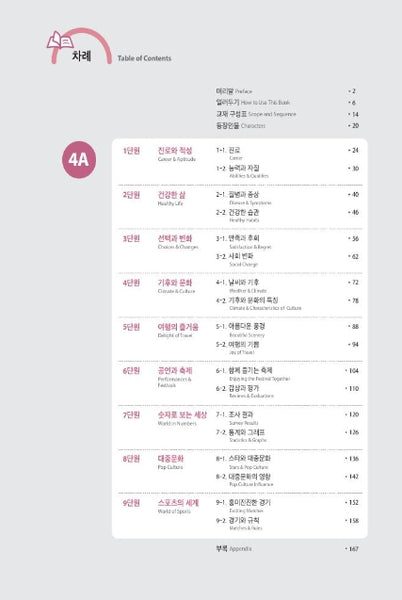 Seoul National University Korean Plus 3B Student's Book from Korea