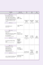 Seoul National University Korean Plus 3B Student's Book from Korea