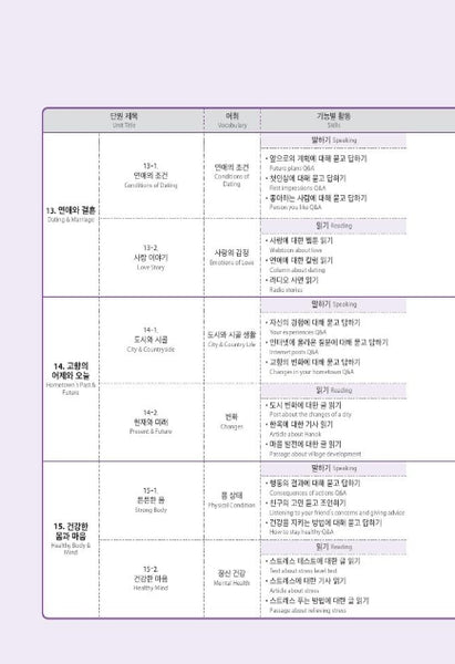 Seoul National University Korean Plus 3B Student's Book from Korea