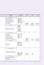 Seoul National University Korean Plus 3B Student's Book from Korea