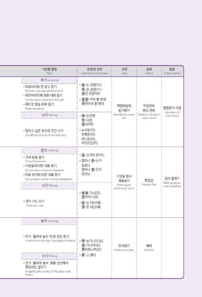 Seoul National University Korean Plus 3B Student's Book from Korea